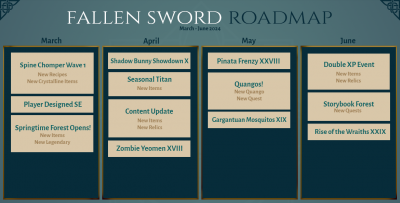 fsroadmap_marjune2024.png